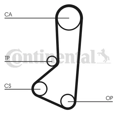 Continental CT511
