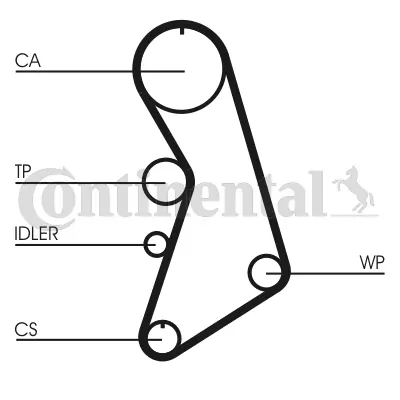 Continental CT909WP2