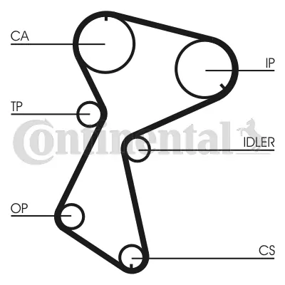 Continental CT604