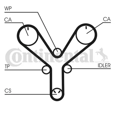 Continental CT1147