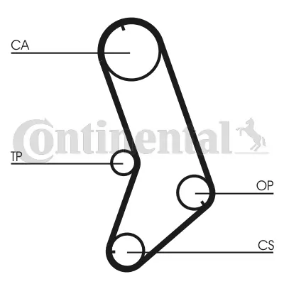 Continental CT647