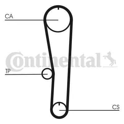 Continental CT1132