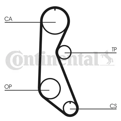 Continental CT816