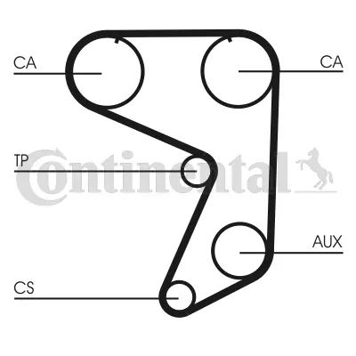 Continental CT651