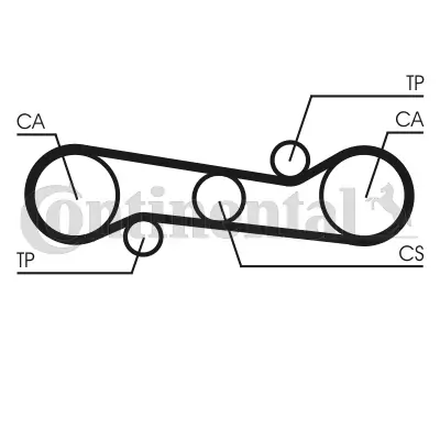 Continental CT581
