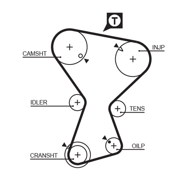 SUN A593RU125