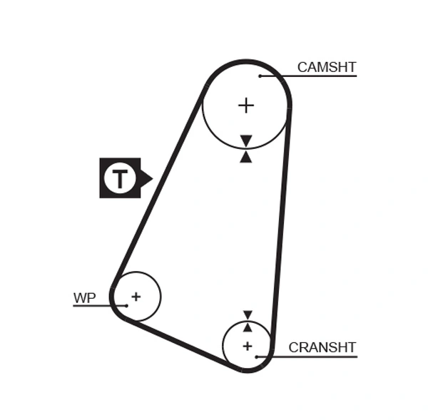 Gates 5015