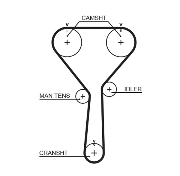 Gates 5487XS