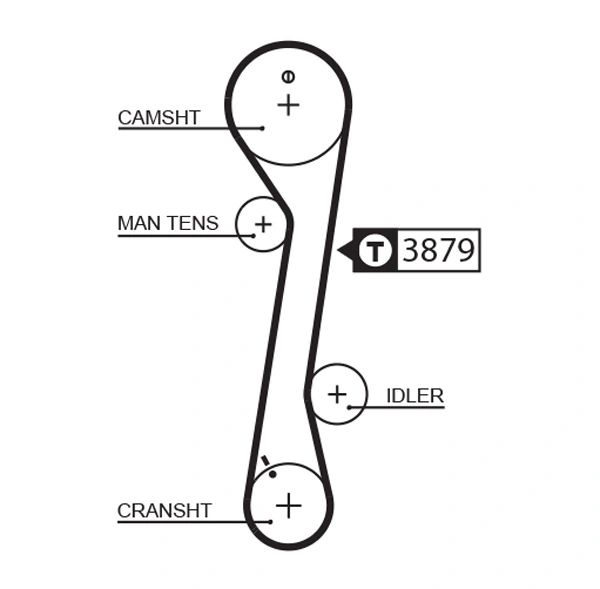 Gates 1457RM