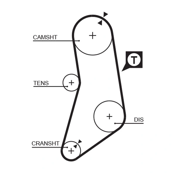Gates 5041