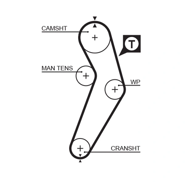 Gates 5473XS