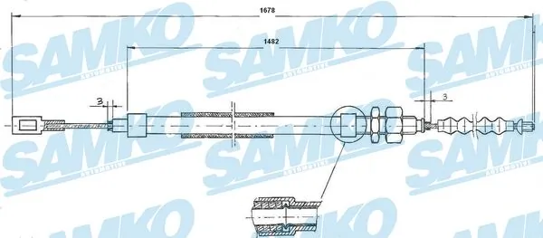 SAMKO C0095B