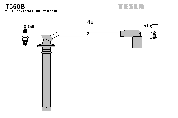TESLA BLATNA T360B
