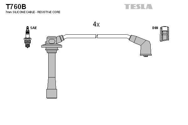 TESLA T760B