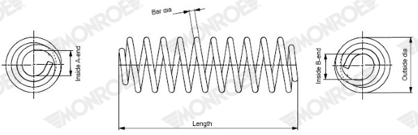 Monroe SP4101