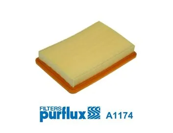 Purflux A1174