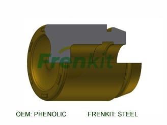 Frenkit P425104