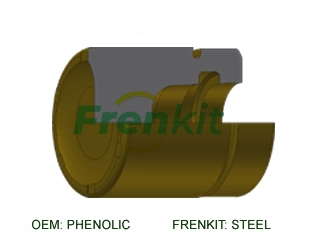 Frenkit P515201