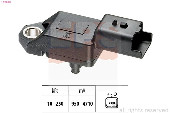 KW 493034
