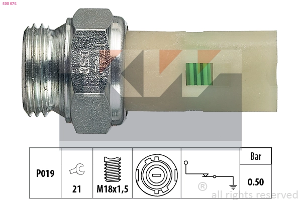 KW 500075