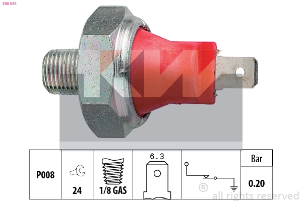 KW 500035