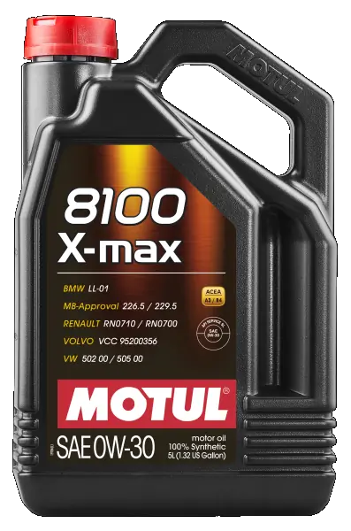 MOTUL 106571