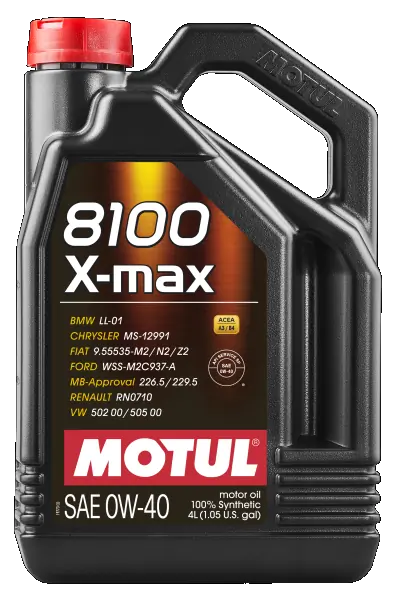 MOTUL 104532