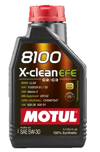 MOTUL 109470