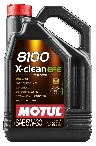 MOTUL 109471