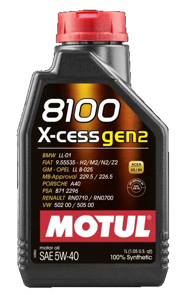 MOTUL 109774