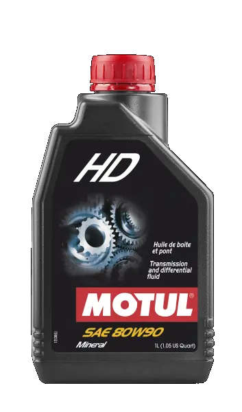 MOTUL 105781