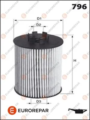 EUROREPAR E149176