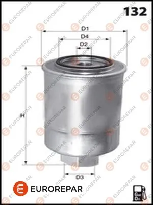 EUROREPAR 1609692080