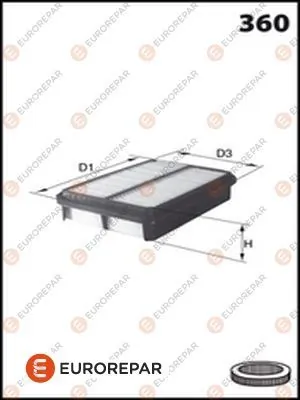 EUROREPAR 1613722580
