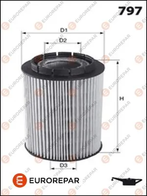 EUROREPAR 1609563680