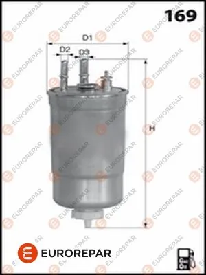 EUROREPAR 1643626780