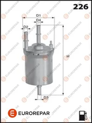 EUROREPAR E145097
