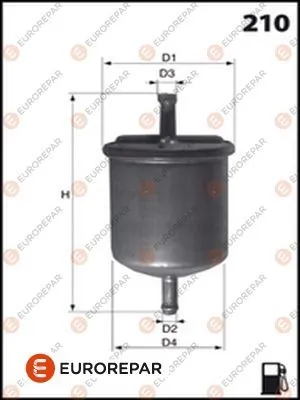 EUROREPAR 1612797980