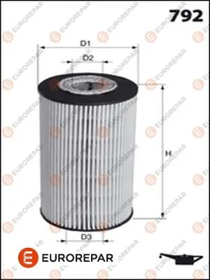 EUROREPAR E149169