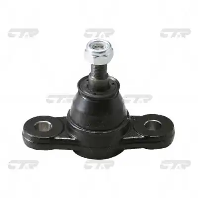CTR CB0192