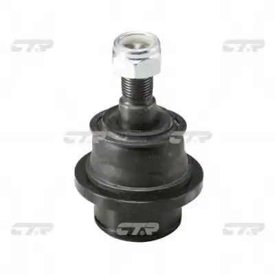 CTR CB0283