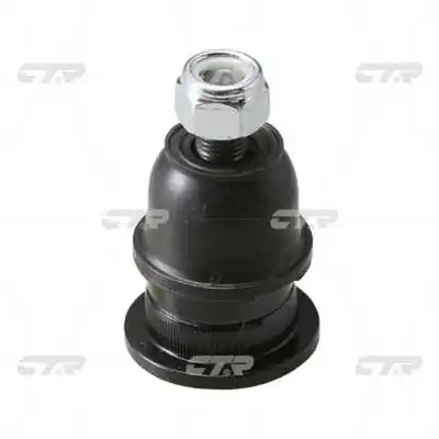CTR CB0246