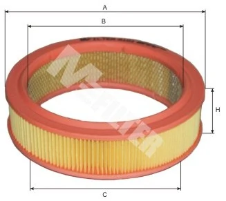 MFILTER A101