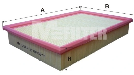 MFILTER K187