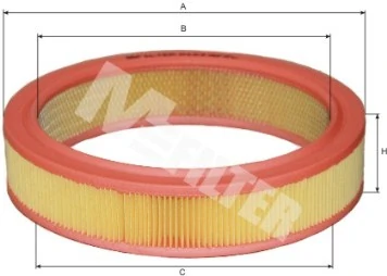 MFILTER A123