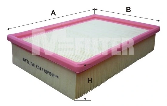 MFILTER K247