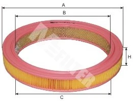 MFILTER A115
