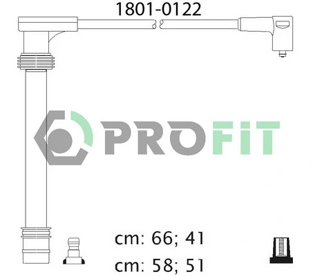 Profit 18010122