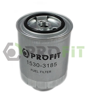 Profit 15303185