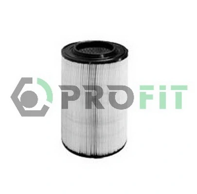 Profit 15110301